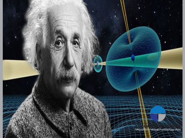 Theory of relativity